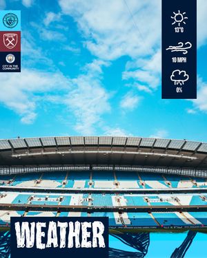 Image post by @ManCity on Twitter