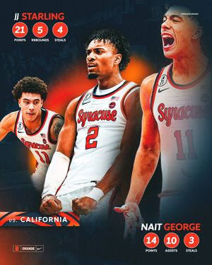 Image post by @cuse_mbb on Instagram