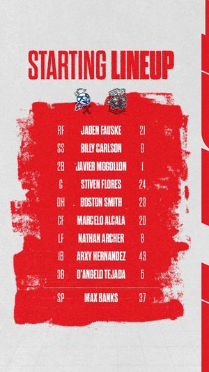 Image post by @Kcannonballers on Twitter