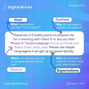 Image post by @digitalbricks.ai on Instagram