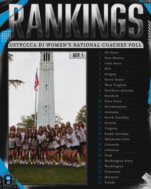 Image post by @ncaatrackfield on Instagram