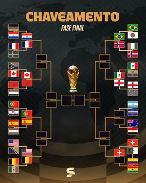 Image post by @sportv on Instagram