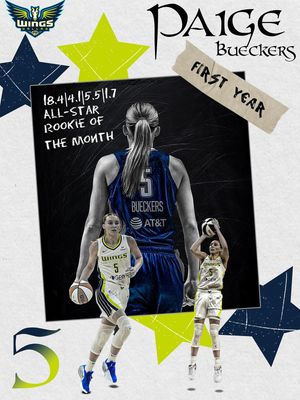 Image post by @coverartsports on Instagram