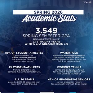 Image post by @novaathletics on Instagram