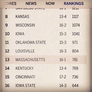 Image post by @umassathletics on Instagram