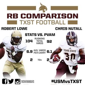 Image post by @txstatebobcats on Instagram