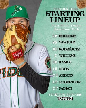 Image post by @NorfolkTides on Twitter