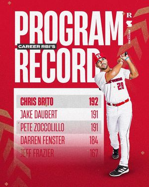 Image post by @rutgersbaseball on Instagram