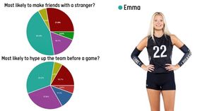 Image post by @lindenwoodwvb on Instagram