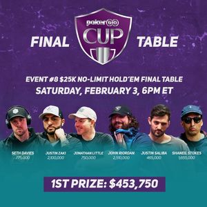 Image post by @pokergo on Instagram