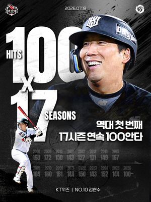 Image post by @kbo.official on Instagram