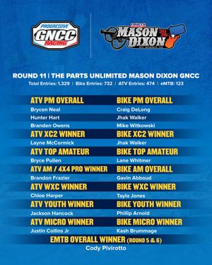 Image post by @gncc_racing on Instagram