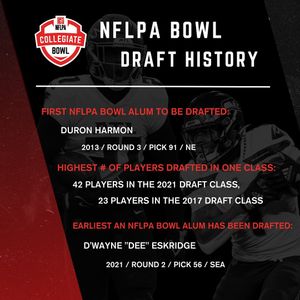 Image post by @nflpabowl on Instagram
