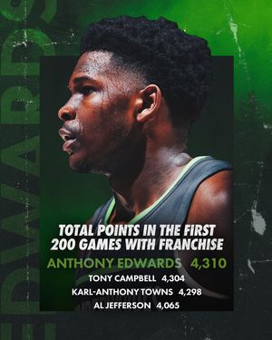 Image post by @timberwolves on Instagram