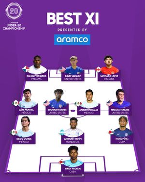 Image post by @Concacaf on Twitter