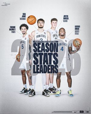 Image post by @pennstatembb on Instagram