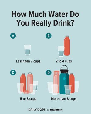 Image post by @healthline on Instagram