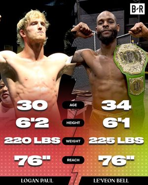 Image post by @BleacherReport on Twitter