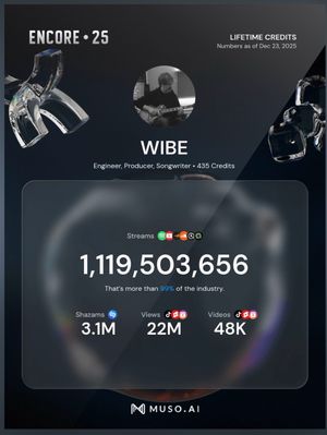 Image post by @wibe_music on Instagram