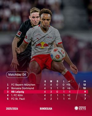 Image post by @rbleipzig on Instagram