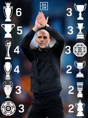 Image post by @daznfootball on Instagram