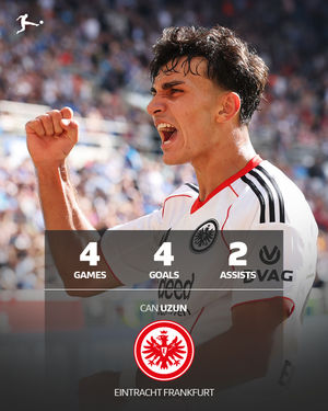 Image post by @bundesliga on Instagram