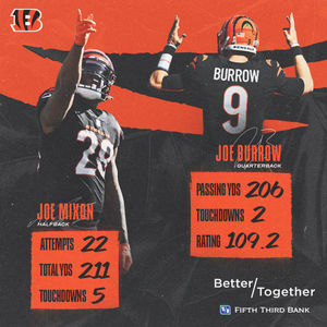 Image post by @Bengals on Twitter/X