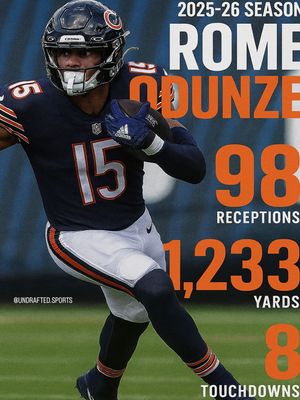 Image post by @undrafted.sports on Instagram