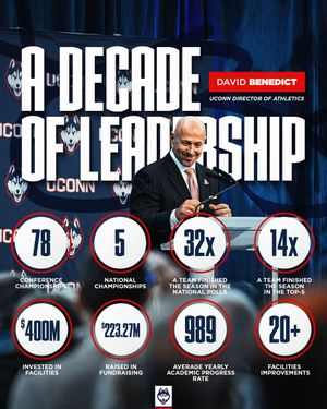 Image post by @UConnHuskies on Twitter