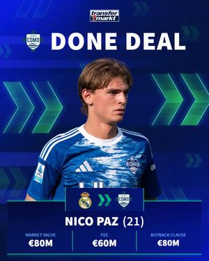Video post by @transfermarkt on TikTok