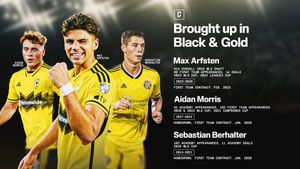 Image post by @ColumbusCrew on Twitter