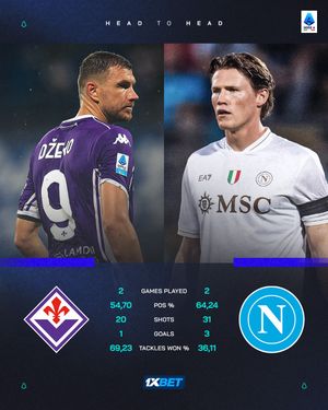 Image post by @seriea on Instagram
