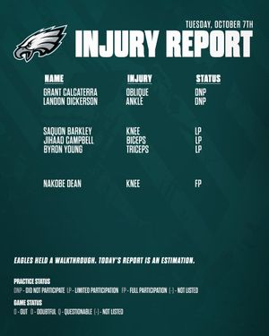 Image post by @Eagles on Twitter