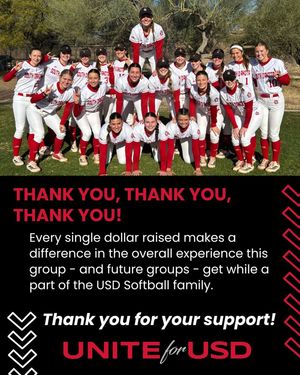 Image post by @sdcoyotessb on Instagram