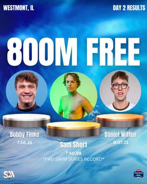 Image post by @swimmingworldmag on Instagram
