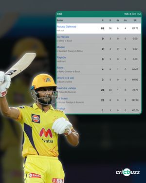 Image post by @cricbuzz on Instagram