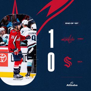 Image post by @Capitals on Twitter
