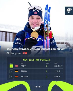 Image post by @biathlonworld on Instagram