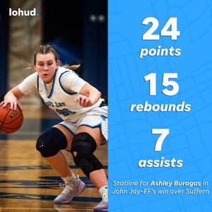 Image post by @lohudsports on Instagram
