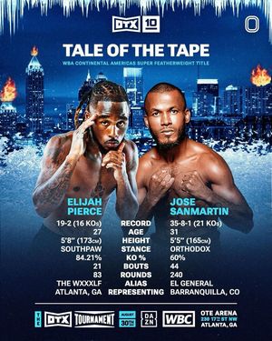 Image post by @overtimeboxing on Instagram