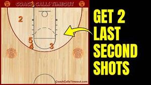 Video post by @coachcallstimeout on YouTube