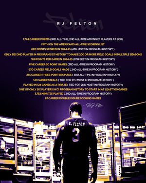 Image post by @ecubasketball on Twitter