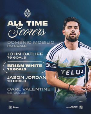 Image post by @whitecapsfc on Instagram
