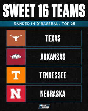 Image post by @marchmadnessmbb on Instagram