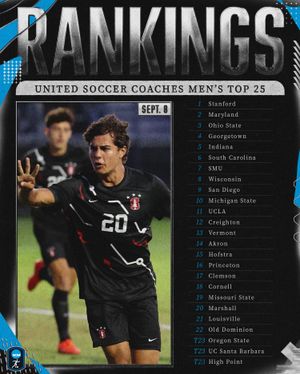 Image post by @ncaasoccer on Instagram