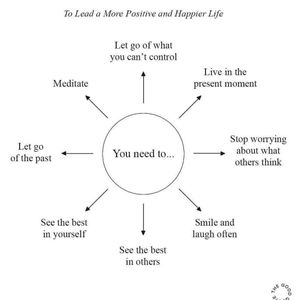 Image post by @nutritionschool on Instagram
