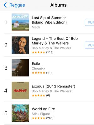 Image post by @maolimusic on Instagram