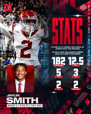 Image post by @HoustonTexans on Twitter