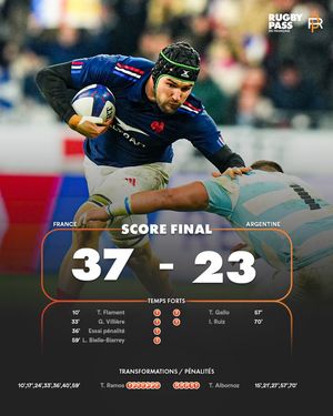 Image post by @rugbypass_fr on Instagram