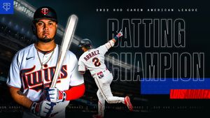 Image post by @Twins on Twitter